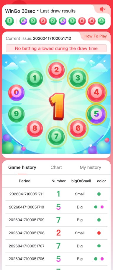 Premium Game
